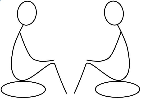 Co-Counseling United Kingdom